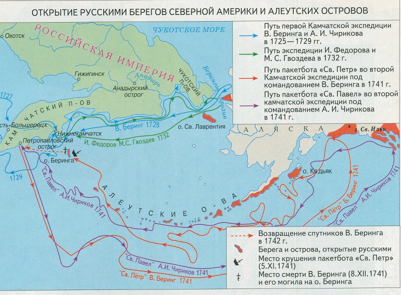 Русские географические экспедиции 18 века карта