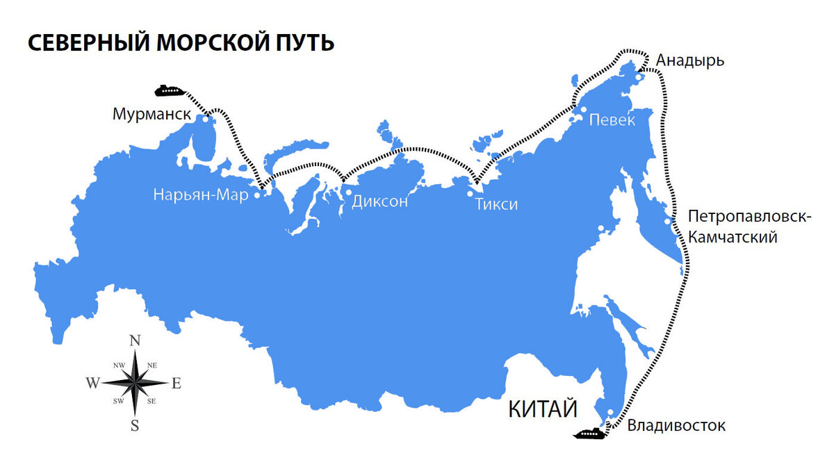 Началась подготовка к празднованию 500-летия российского освоения Северного морского пути Началась подготовка к празднованию 500-летия российского освоения Северного морского пути