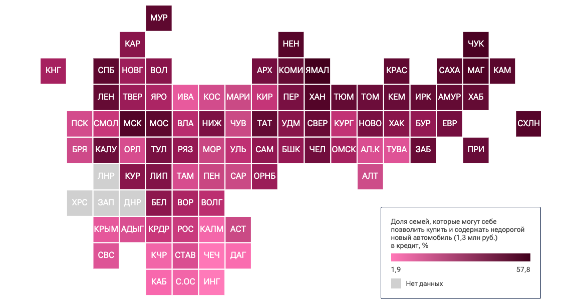В рейтинге регионов по доступности покупки автомобилей Арктика опять впереди