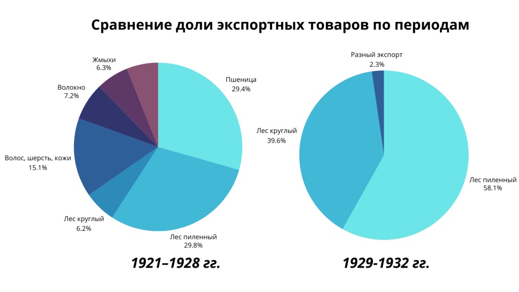 КЭ29_диаграмма.jpg