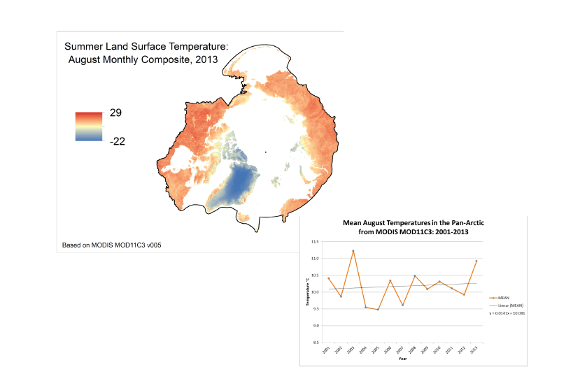 Изменение средней температуры августа в Арктике (по данным Shuchman, 2012)