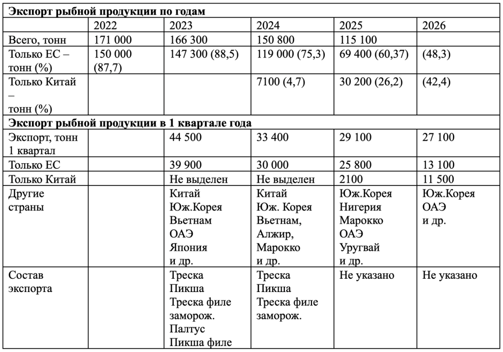 Снимок экрана 2026-04-10 в 18.40.50.png