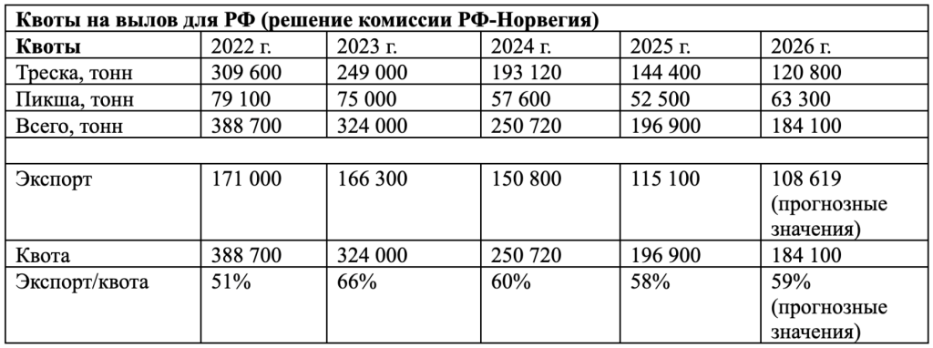 Снимок экрана 2026-04-10 в 18.41.06.png