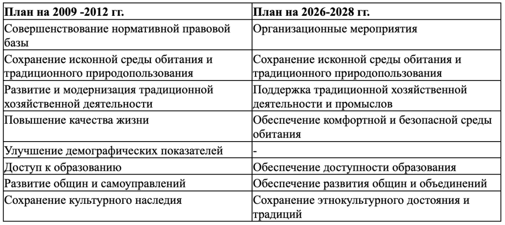 Снимок экрана 2026-01-15 в 19.53.34.png Снимок экрана 2026-01-15 в 19.53.34.png