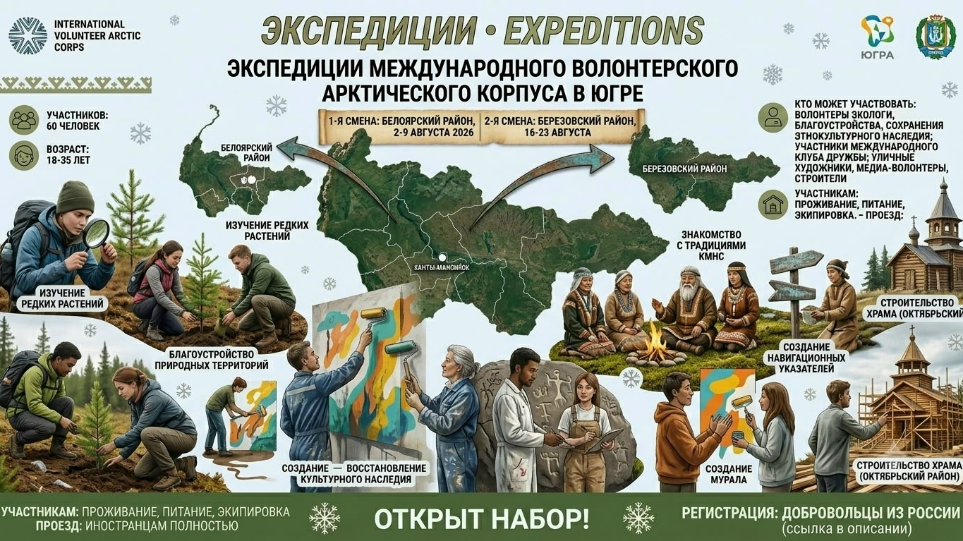 В арктической Югре, в Белоярском и Берёзовском районах впервые пройдут экспедиции Международного волонтёрского арктического корпуса